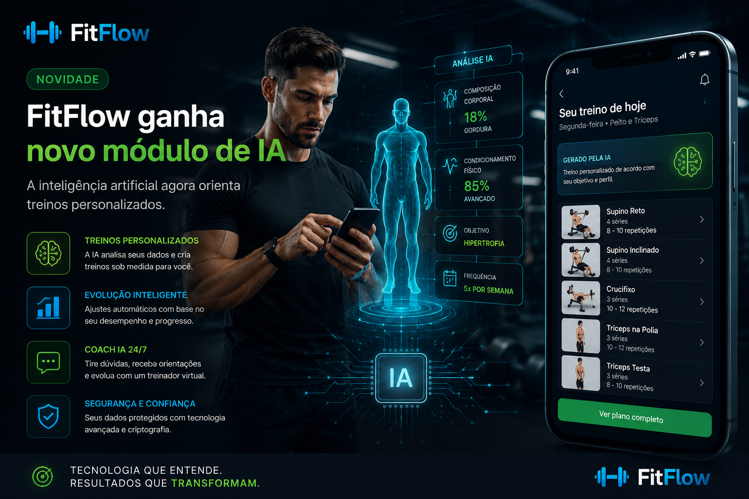 FitFlow ganha novo módulo de IA